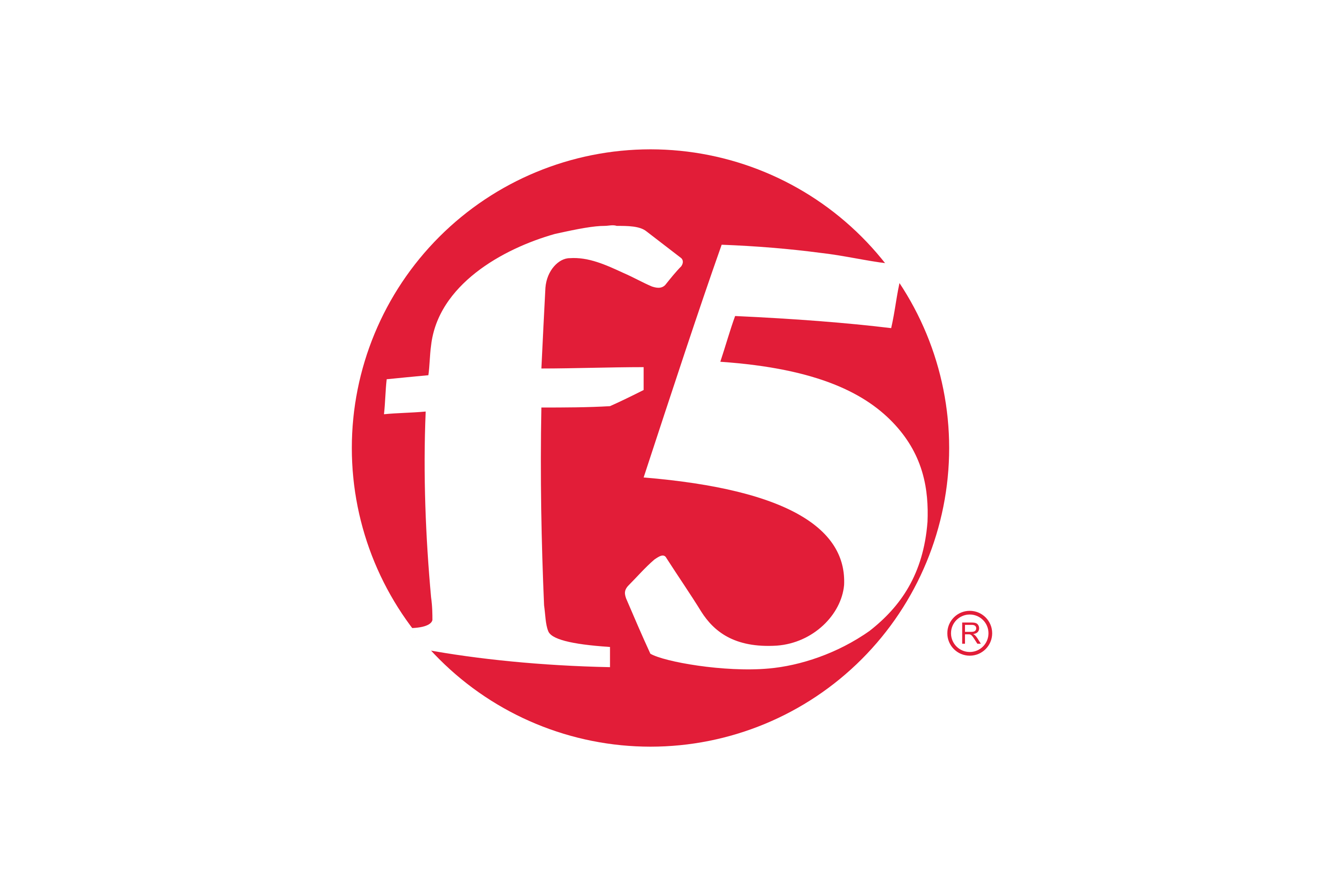F5 Networks